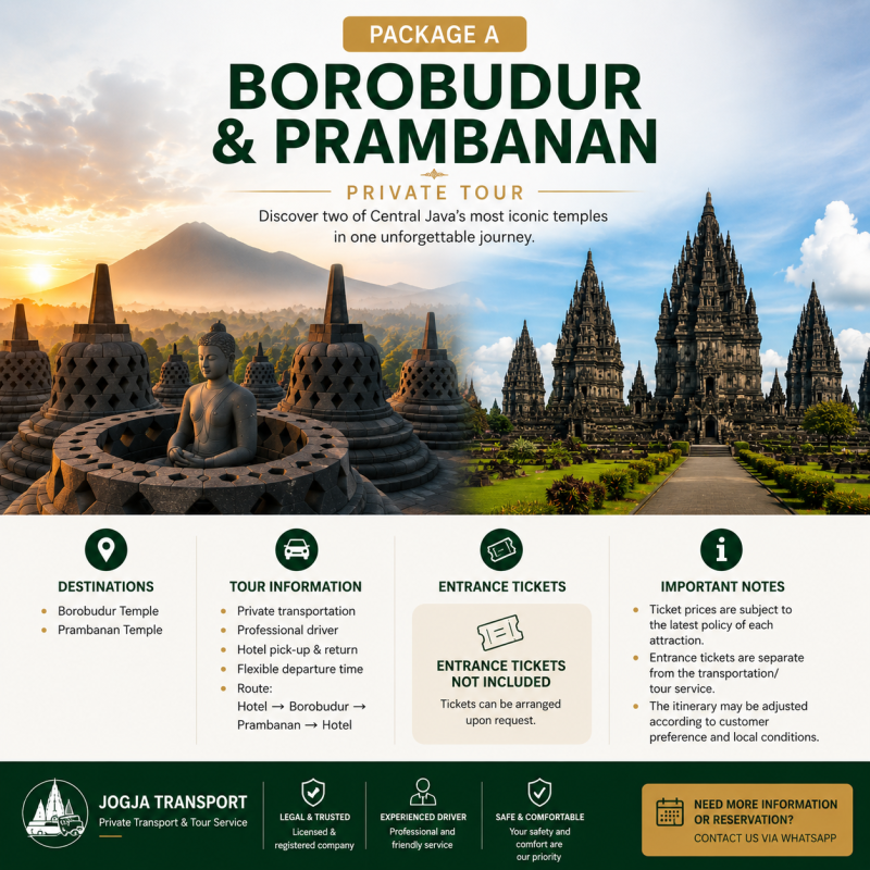 Ide Wisata