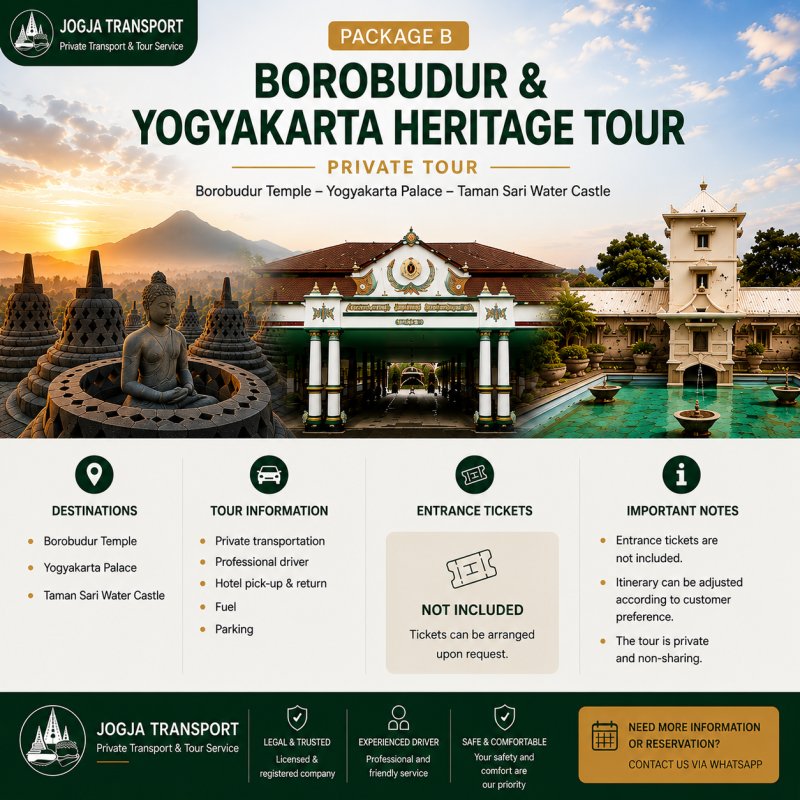 Ide Wisata